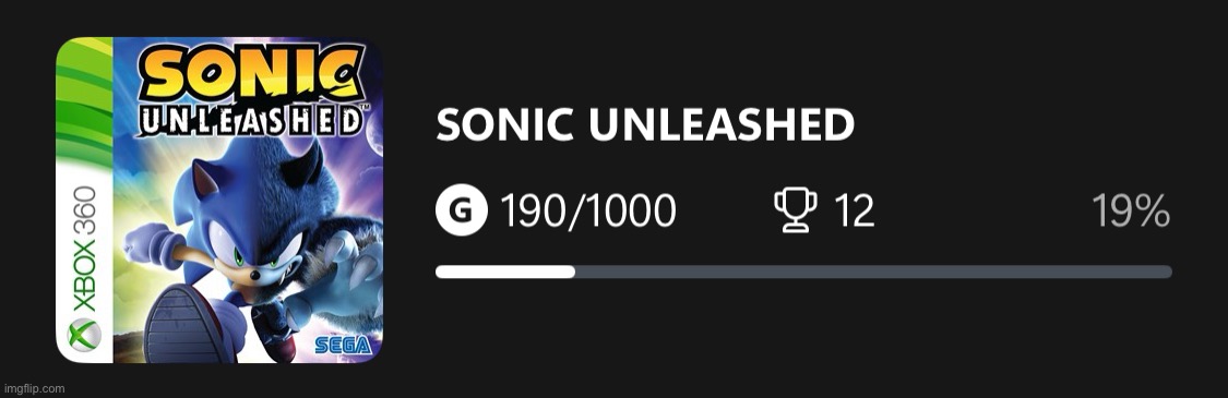 Well I’m having fun | made w/ Imgflip meme maker