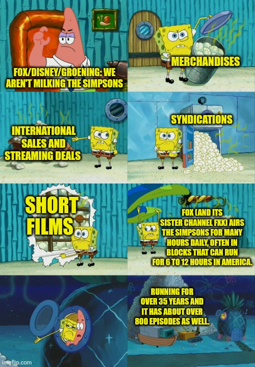 This is how FOX/Disney/Groening keeps milking The Simpsons every year | MERCHANDISES; FOX/DISNEY/GROENING: WE AREN'T MILKING THE SIMPSONS; SYNDICATIONS; INTERNATIONAL SALES AND STREAMING DEALS; SHORT FILMS; FOX (AND ITS SISTER CHANNEL FXX) AIRS THE SIMPSONS FOR MANY HOURS DAILY, OFTEN IN BLOCKS THAT CAN RUN FOR 6 TO 12 HOURS IN AMERICA. RUNNING FOR OVER 35 YEARS AND IT HAS ABOUT OVER 800 EPISODES AS WELL. | image tagged in spongebob diapers meme,the simpsons,fox,disney,running too long,milking | made w/ Imgflip meme maker