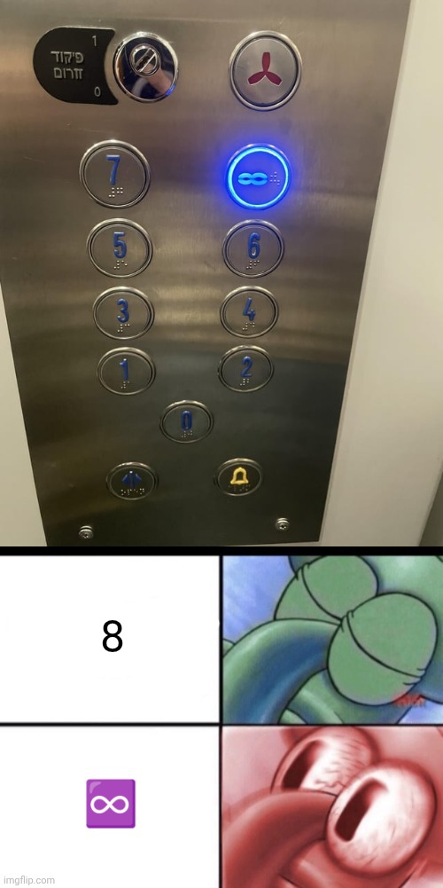 8 looking like an infinity number | 8; ♾️ | image tagged in squidward sleeping,8,buttons,elevator,you had one job,memes | made w/ Imgflip meme maker