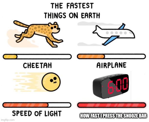 LET ME SLEP | HOW FAST I PRESS THE SNOOZE BAR | image tagged in fastest thing possible,alarm clock | made w/ Imgflip meme maker