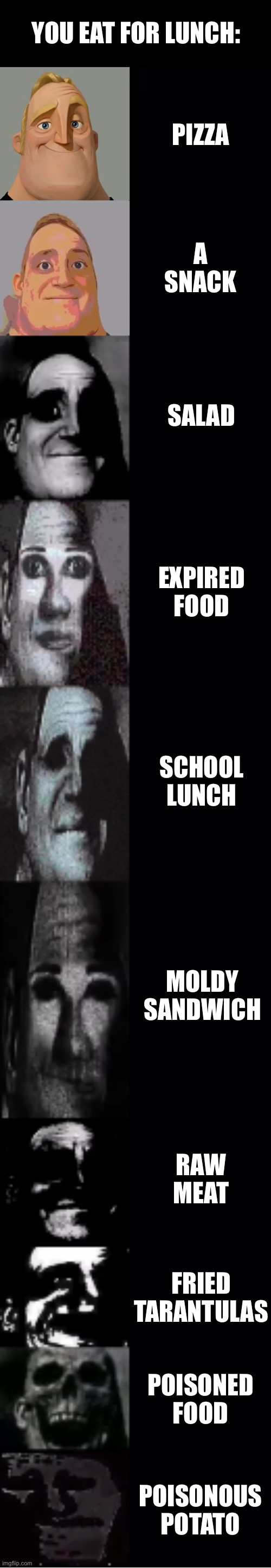 mr incredible becoming uncanny | YOU EAT FOR LUNCH:; PIZZA; A SNACK; SALAD; EXPIRED FOOD; SCHOOL LUNCH; MOLDY SANDWICH; RAW MEAT; FRIED TARANTULAS; POISONED FOOD; POISONOUS POTATO | image tagged in mr incredible becoming uncanny | made w/ Imgflip meme maker