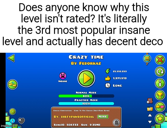 Does anyone know why this level isn't rated? It's literally the 3rd most popular insane level and actually has decent deco | made w/ Imgflip meme maker