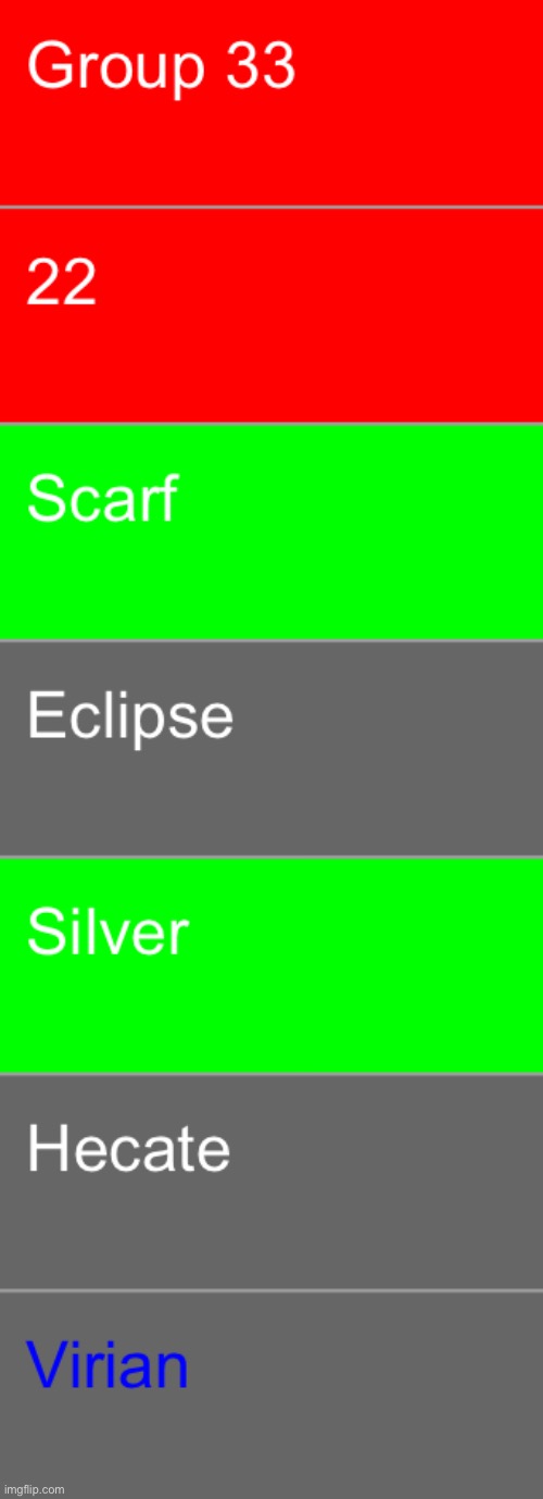 Save 1 more | image tagged in voting game s14 | made w/ Imgflip meme maker