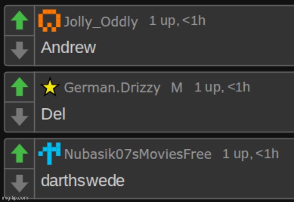 alright who goes in top middle | made w/ Imgflip meme maker