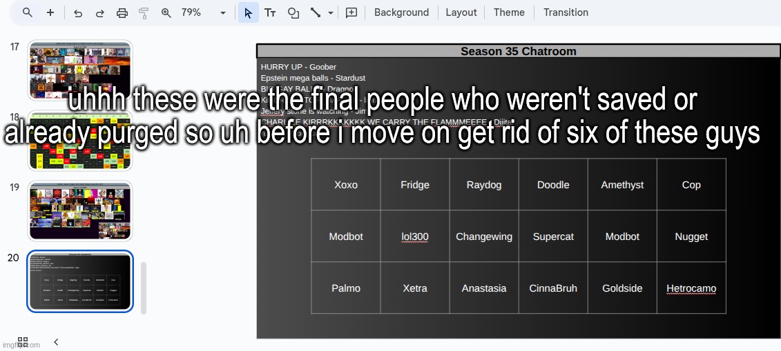 uhhh these were the final people who weren't saved or already purged so uh before i move on get rid of six of these guys | made w/ Imgflip meme maker