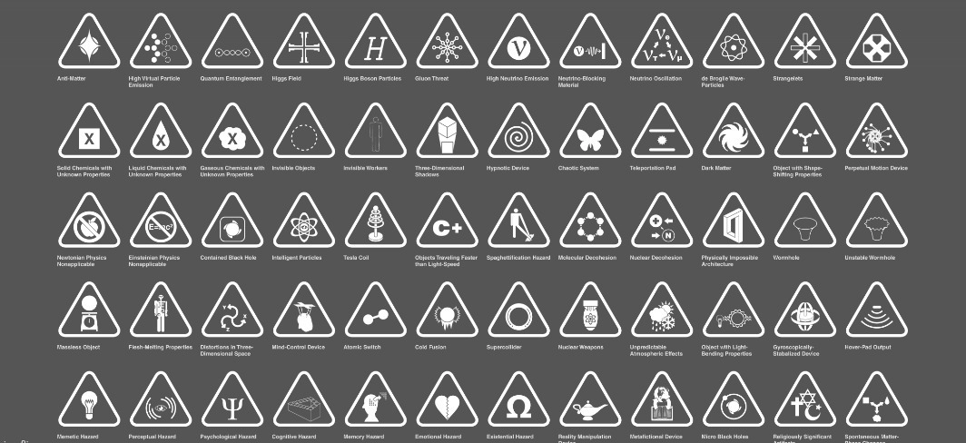 SCP Neutralised Sing Blank Meme Template