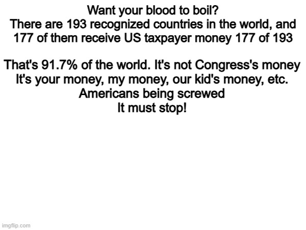 Our goverment has far too long been ruled by the mantra of "America last" | Want your blood to boil?
There are 193 recognized countries in the world, and 177 of them receive US taxpayer money 177 of 193; That's 91.7% of the world. It's not Congress's money
It's your money, my money, our kid's money, etc.
Americans being screwed
It must stop! | image tagged in memes,funny,political meme,politics,congress | made w/ Imgflip meme maker