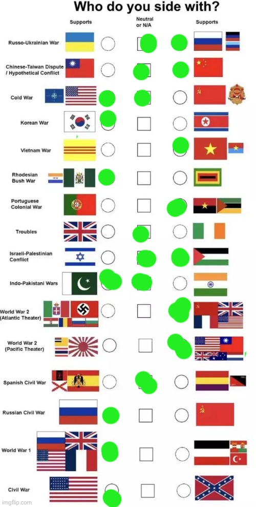 I from in algeria ?????? | image tagged in who do you side with | made w/ Imgflip meme maker