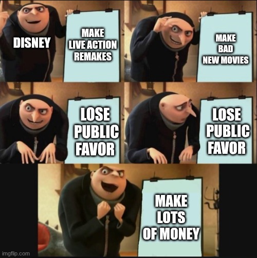 5 panel gru meme | MAKE LIVE ACTION REMAKES; MAKE BAD NEW MOVIES; DISNEY; LOSE  PUBLIC FAVOR; LOSE  PUBLIC FAVOR; MAKE LOTS OF MONEY | image tagged in 5 panel gru meme | made w/ Imgflip meme maker