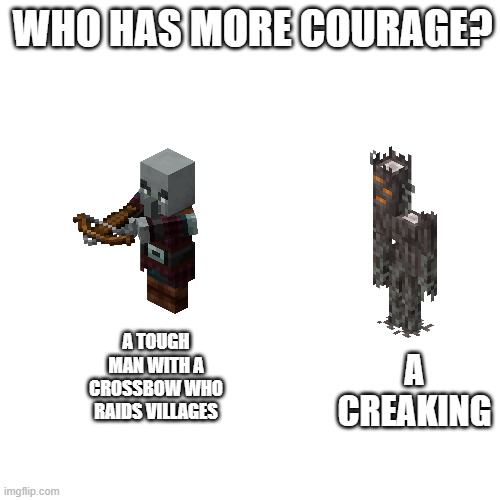 Blank Transparent Square | WHO HAS MORE COURAGE? A TOUGH MAN WITH A CROSSBOW WHO RAIDS VILLAGES; A CREAKING | image tagged in memes,blank transparent square | made w/ Imgflip meme maker