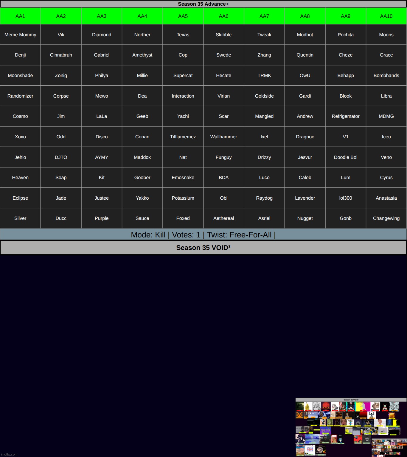 k1  from any section | made w/ Imgflip meme maker