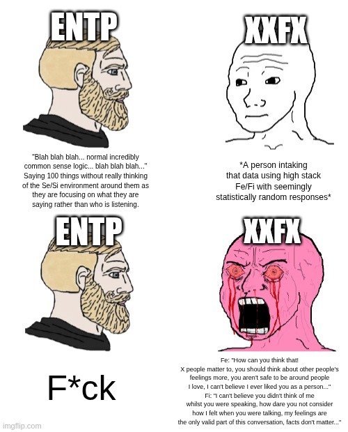 F*ck | ENTP; XXFX; "Blah blah blah... normal incredibly
common sense logic... blah blah blah..."
Saying 100 things without really thinking
of the Se/Si environment around them as
they are focusing on what they are
saying rather than who is listening. *A person intaking that data using high stack Fe/Fi with seemingly statistically random responses*; ENTP; XXFX; Fe: "How can you think that!
X people matter to, you should think about other people's feelings more, you aren't safe to be around people I love, I can't believe I ever liked you as a person..."
Fi: "I can't believe you didn't think of me whilst you were speaking, how dare you not consider how I felt when you were talking, my feelings are the only valid part of this conversation, facts don't matter..."; F*ck | image tagged in triggered wojak,entp,personality,mbti,myers briggs,memes | made w/ Imgflip meme maker