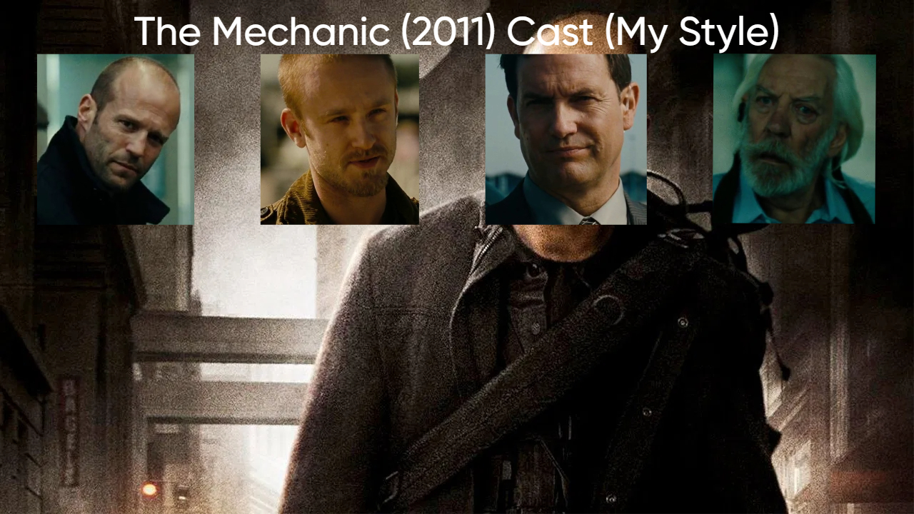The Mechanic (2011) Cast (My Style) Blank Meme Template