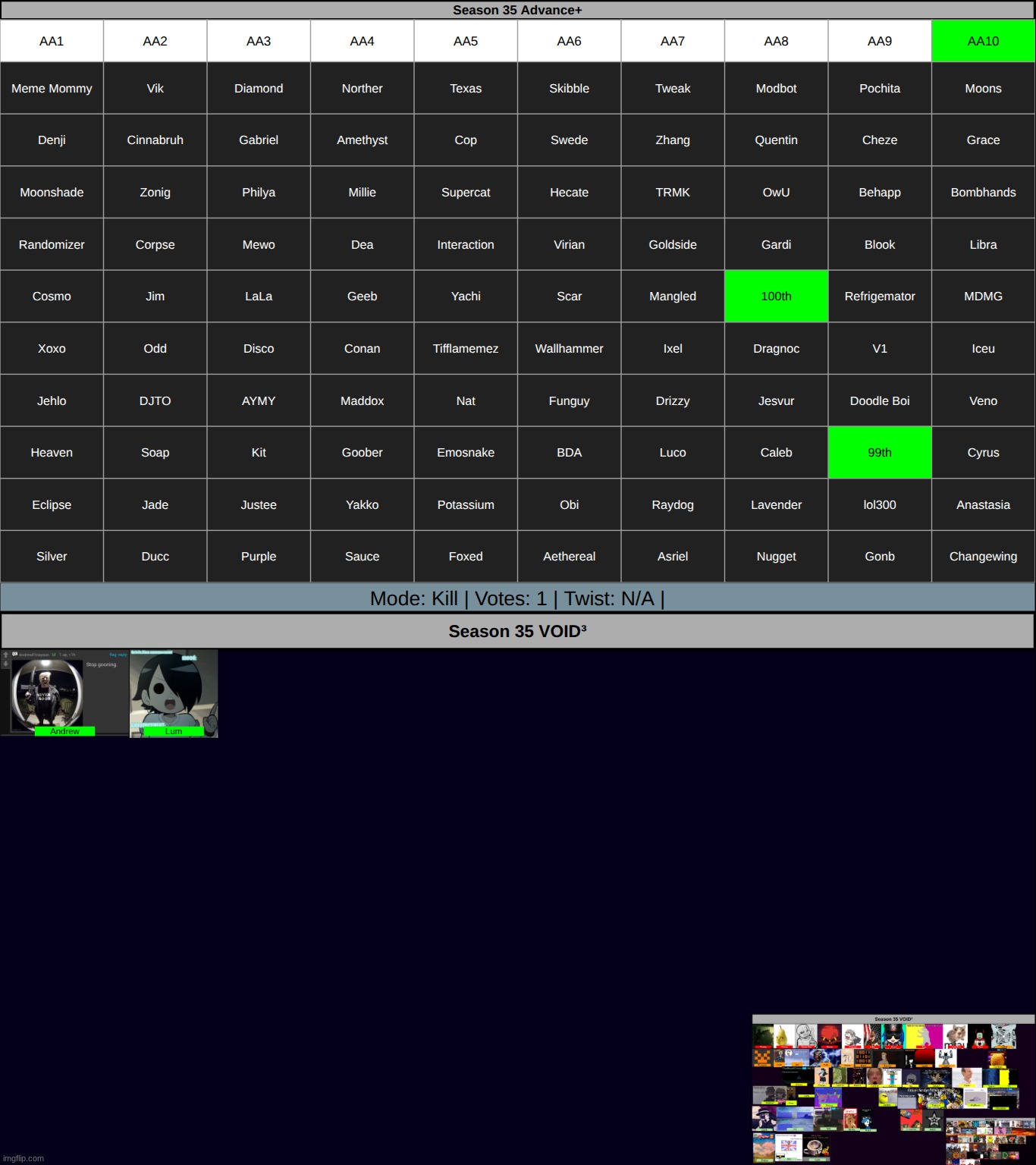 k1 on aa10 | made w/ Imgflip meme maker