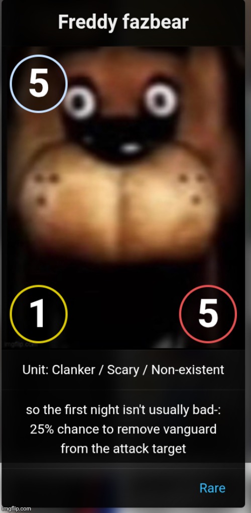 Freddy rework | made w/ Imgflip meme maker