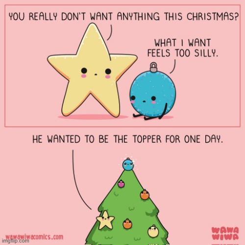 image tagged in star,ornament,christmas,tree,christmas tree,topper | made w/ Imgflip meme maker