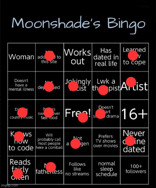 Moonshade's Bingo 2025 | image tagged in moonshade's bingo 2025 | made w/ Imgflip meme maker