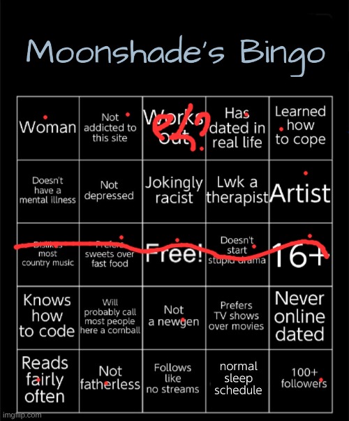 yuh | image tagged in moonshade's bingo 2025 | made w/ Imgflip meme maker