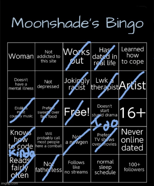 I do start some drama..not much | image tagged in moonshade's bingo 2025 | made w/ Imgflip meme maker