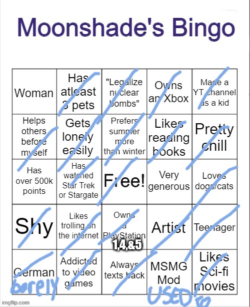 Moonshade's Bingo | 1,4,&5 | image tagged in moonshade's bingo | made w/ Imgflip meme maker