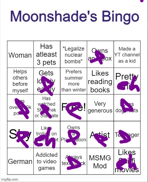 Moonshade's Bingo | image tagged in moonshade's bingo | made w/ Imgflip meme maker