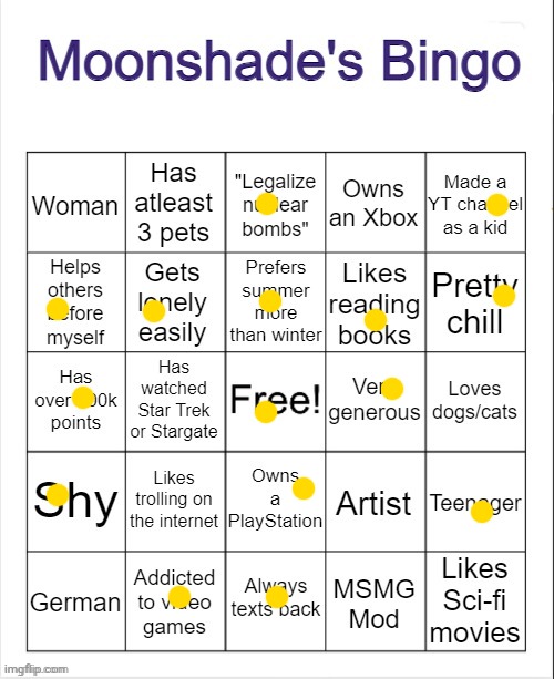 Moonshade's Bingo | image tagged in moonshade's bingo | made w/ Imgflip meme maker