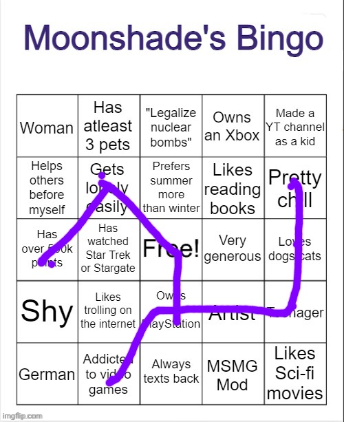 Moonshade's Bingo | image tagged in moonshade's bingo | made w/ Imgflip meme maker