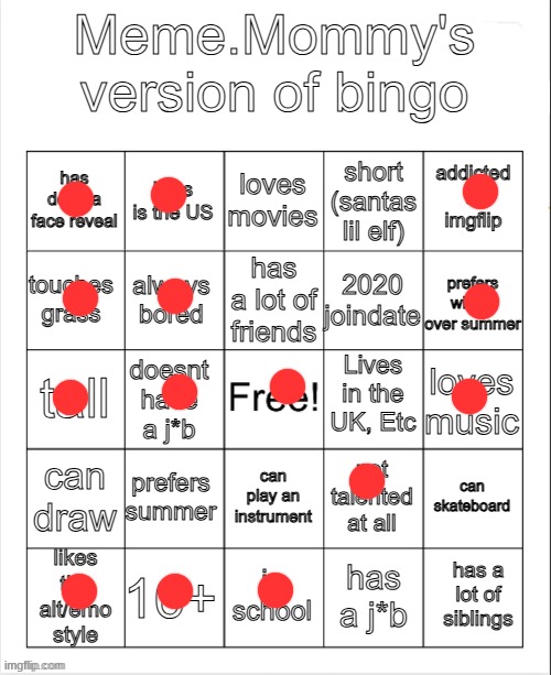 cant remember if I've done this | image tagged in meme mommy bingo hehehe | made w/ Imgflip meme maker