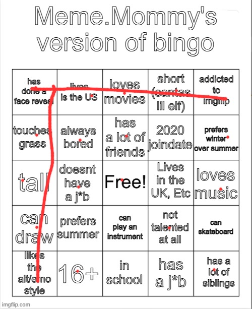 meme mommy bingo hehehe | image tagged in meme mommy bingo hehehe | made w/ Imgflip meme maker