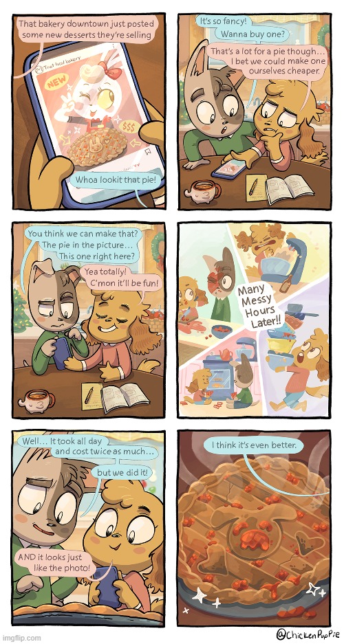 image tagged in christmas,bakery,pie,homemade,better,yum | made w/ Imgflip meme maker