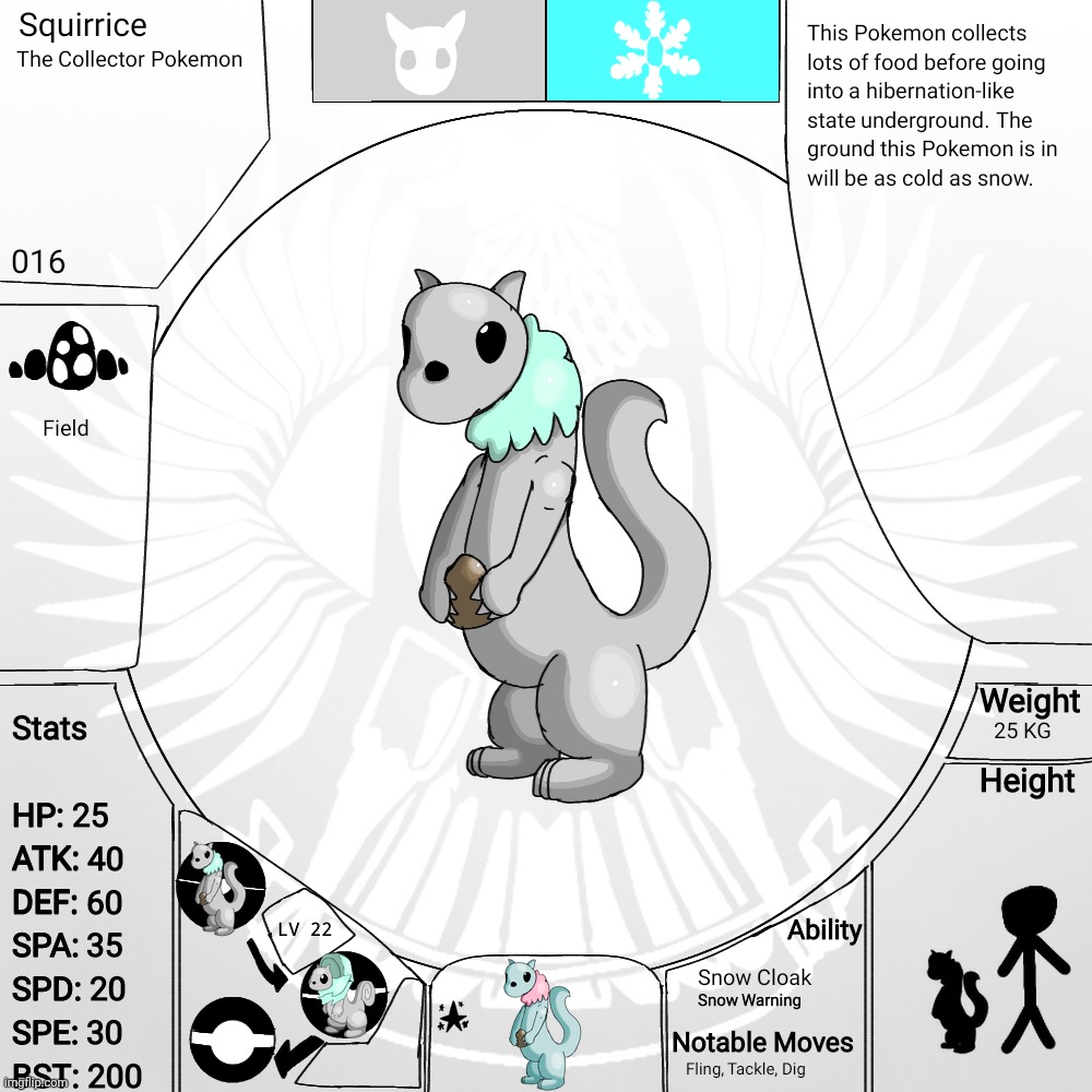 016 - Squirrice | made w/ Imgflip meme maker