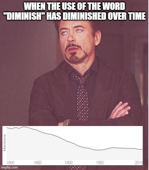 Diminish | WHEN THE USE OF THE WORD "DIMINISH" HAS DIMINISHED OVER TIME | image tagged in memes,face you make robert downey jr | made w/ Imgflip meme maker