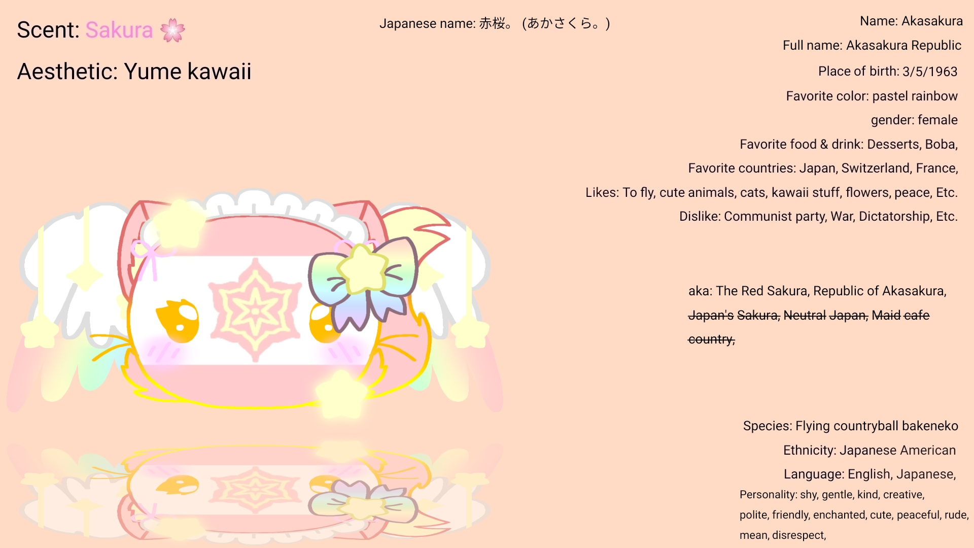 _ItsAkasakuraCB_ Information ૮(⁔ ܸ > ⩊ < ܸ ⁔)ა Blank Meme Template