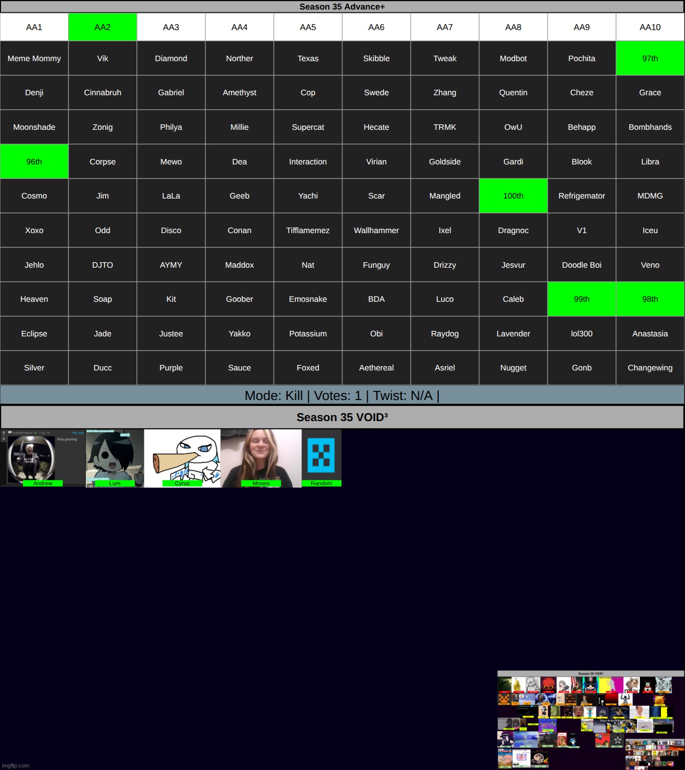 ....... | made w/ Imgflip meme maker