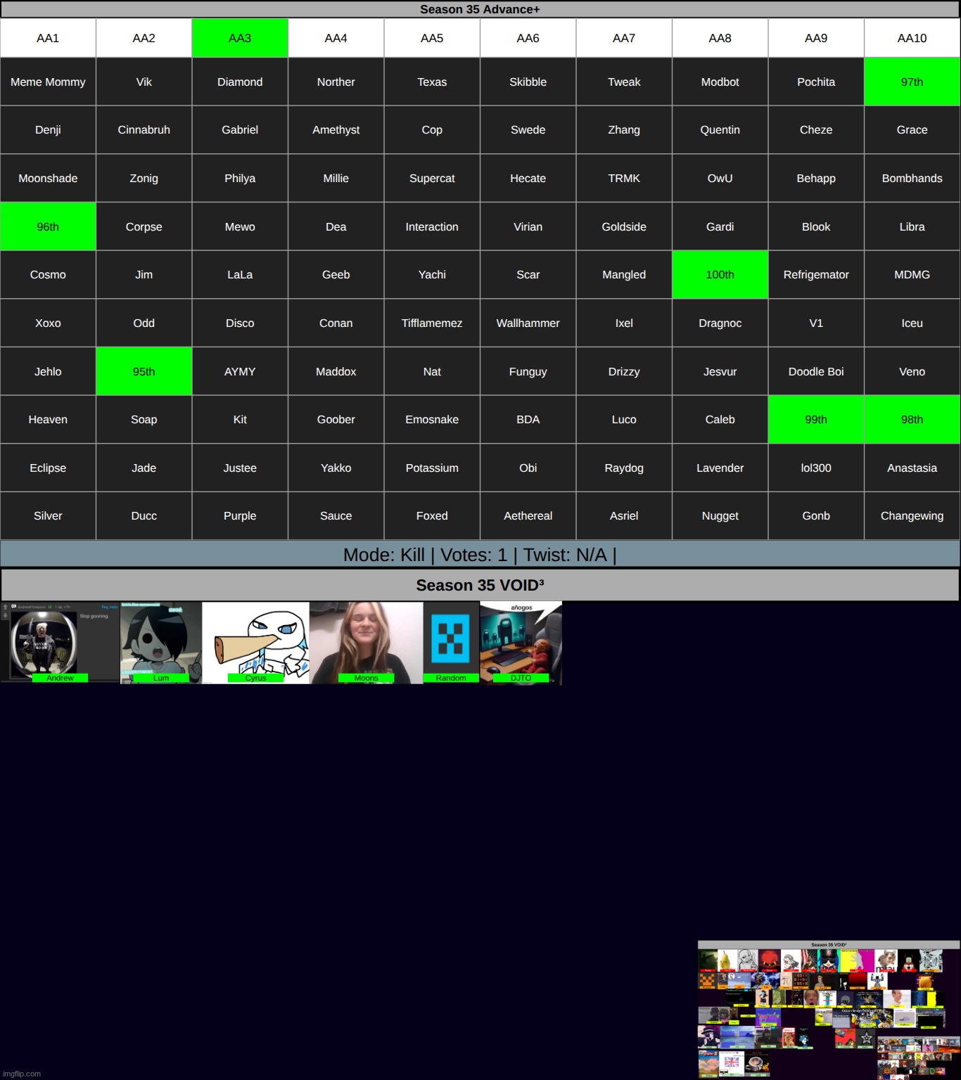 k1 | made w/ Imgflip meme maker