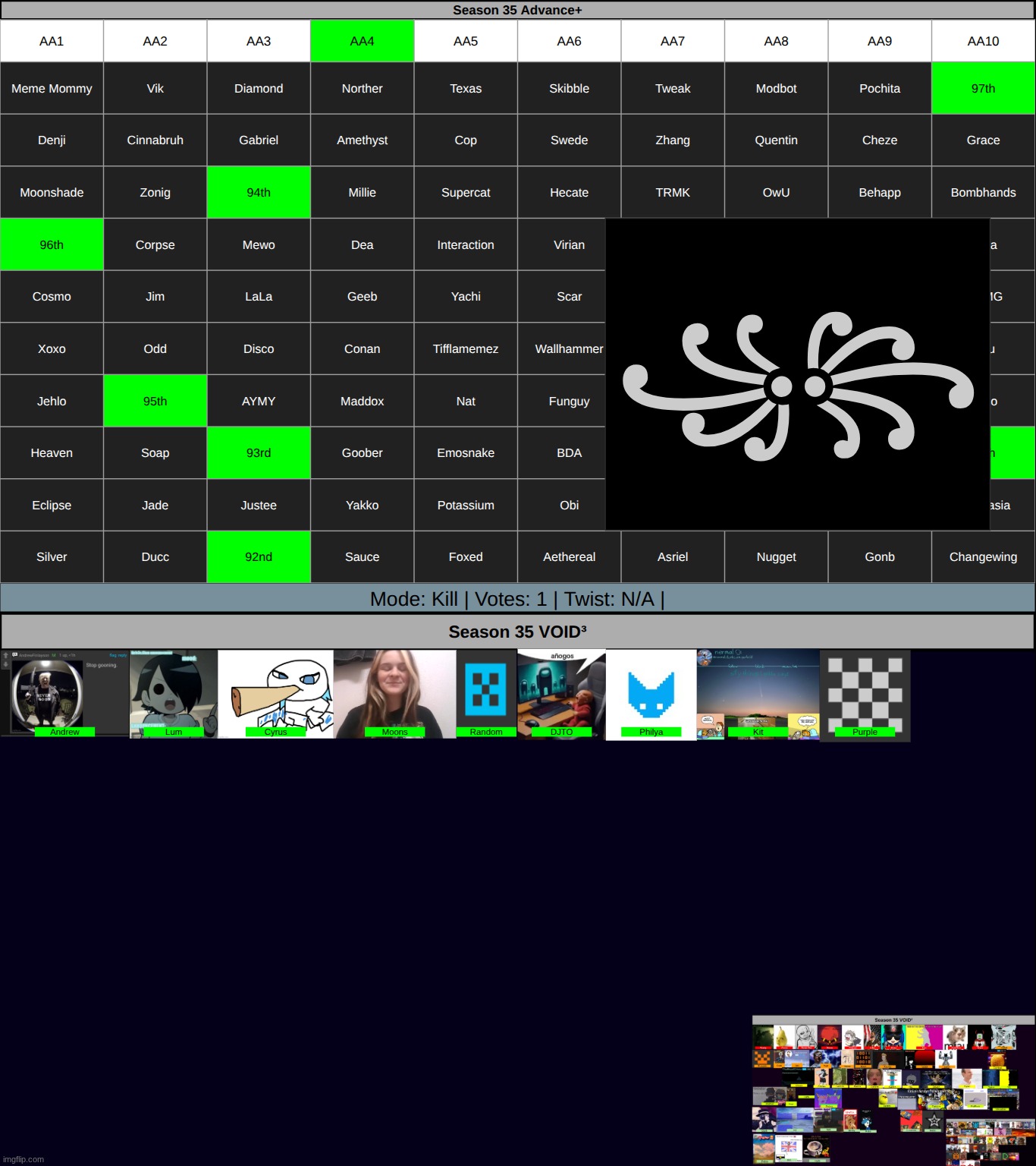 ꧁꧂ 1 | made w/ Imgflip meme maker
