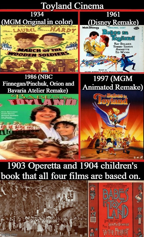 March Of The Wooden Soldiers/Babes In Toyland | in color | image tagged in march of the wooden soldiers,babes in toyland,laurel and hardy,christmas,google images,memes | made w/ Imgflip meme maker