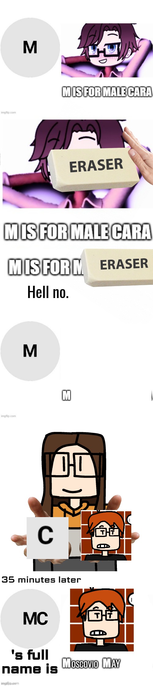 Hell no. 35 minutes later C OSCOVIO AY 's full name is | image tagged in oakleymendelevia/cara dev self portrait | made w/ Imgflip meme maker