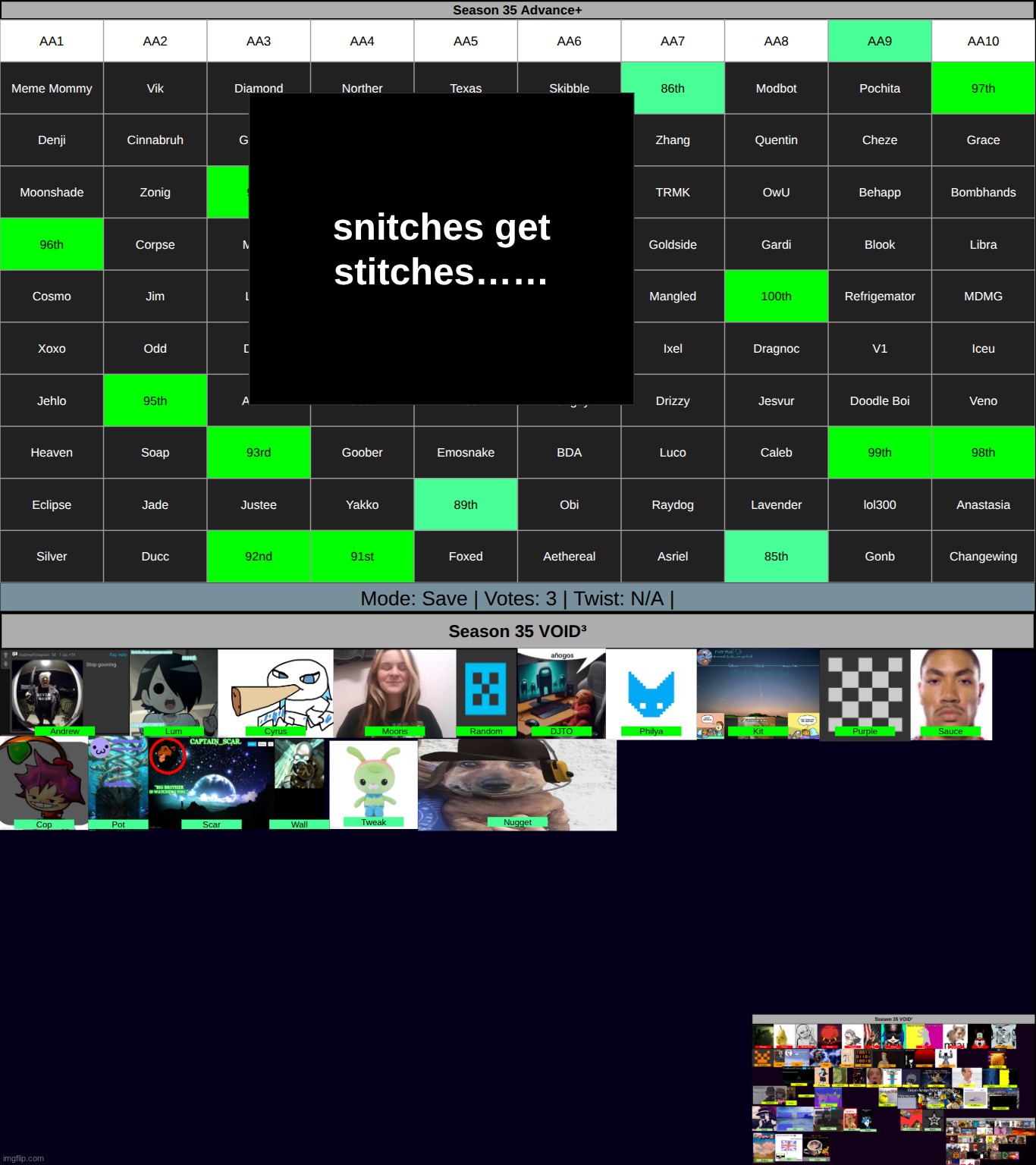 s3 on aa9 | made w/ Imgflip meme maker