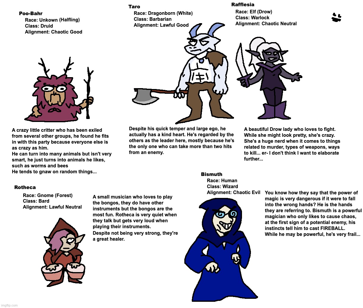 Some dnd guys I made up | made w/ Imgflip meme maker