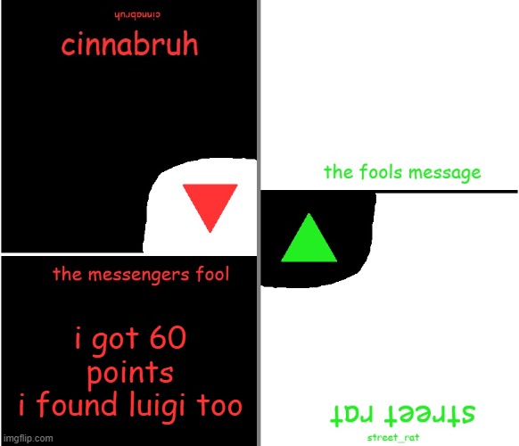 street rat n cinnabruh announcement | i got 60 points
i found luigi too | image tagged in street rat n cinnabruh announcement | made w/ Imgflip meme maker