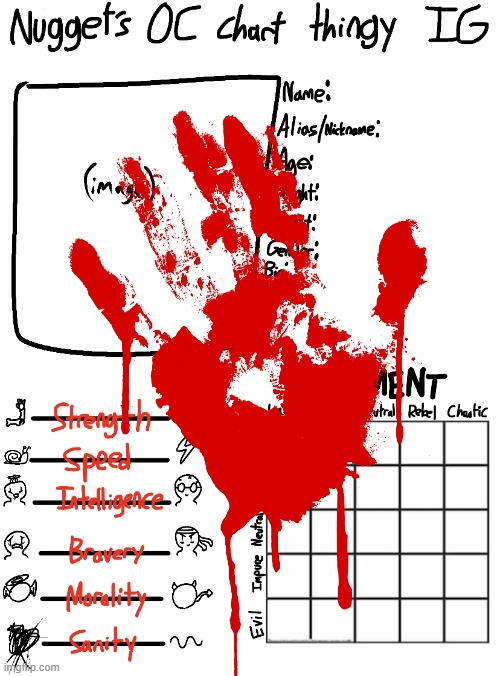 My fun meme | made w/ Imgflip meme maker