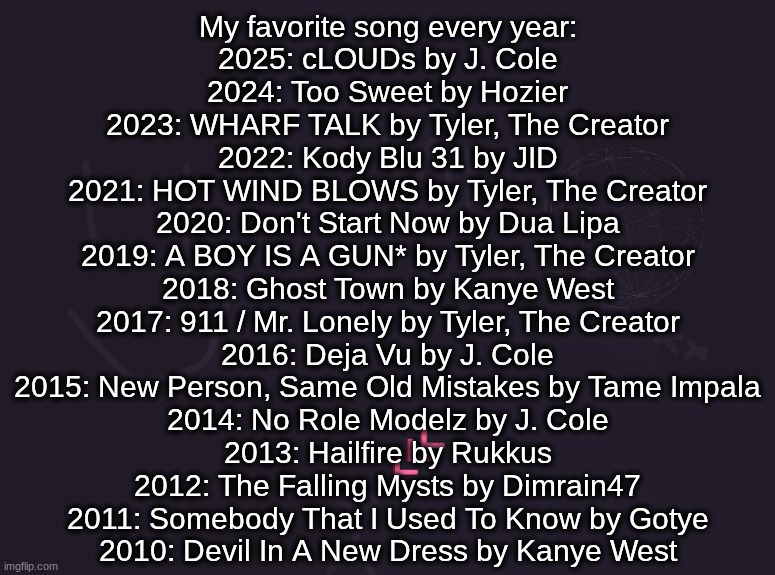 vik's image | My favorite song every year:
2025: cLOUDs by J. Cole
2024: Too Sweet by Hozier
2023: WHARF TALK by Tyler, The Creator
2022: Kody Blu 31 by JID
2021: HOT WIND BLOWS by Tyler, The Creator
2020: Don't Start Now by Dua Lipa
2019: A BOY IS A GUN* by Tyler, The Creator
2018: Ghost Town by Kanye West
2017: 911 / Mr. Lonely by Tyler, The Creator
2016: Deja Vu by J. Cole
2015: New Person, Same Old Mistakes by Tame Impala
2014: No Role Modelz by J. Cole
2013: Hailfire by Rukkus
2012: The Falling Mysts by Dimrain47
2011: Somebody That I Used To Know by Gotye
2010: Devil In A New Dress by Kanye West | image tagged in vik's image | made w/ Imgflip meme maker