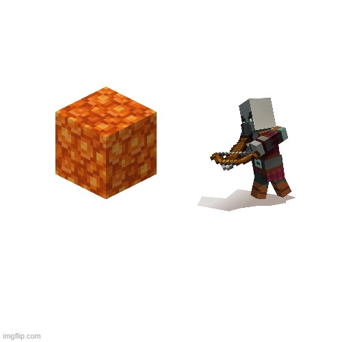 Blank Transparent Square | image tagged in memes,blank transparent square | made w/ Imgflip meme maker