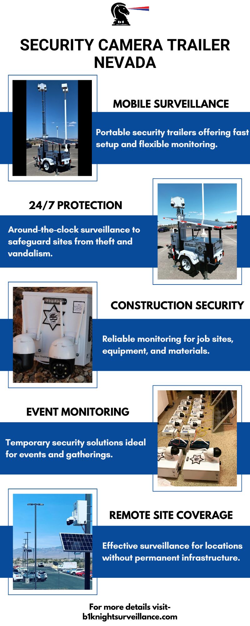 Security Camera Trailer Nevada Blank Meme Template