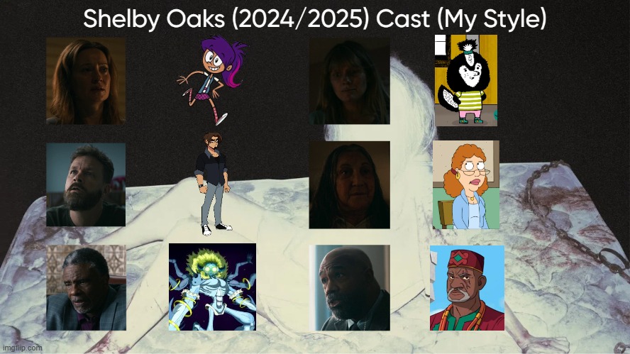 Shelby Oaks (2024/2025) Cast (My Style) | image tagged in shelby oaks 2024/2025 cast my style,meme,memes,spoof cast,shelby oaks,characters | made w/ Imgflip meme maker