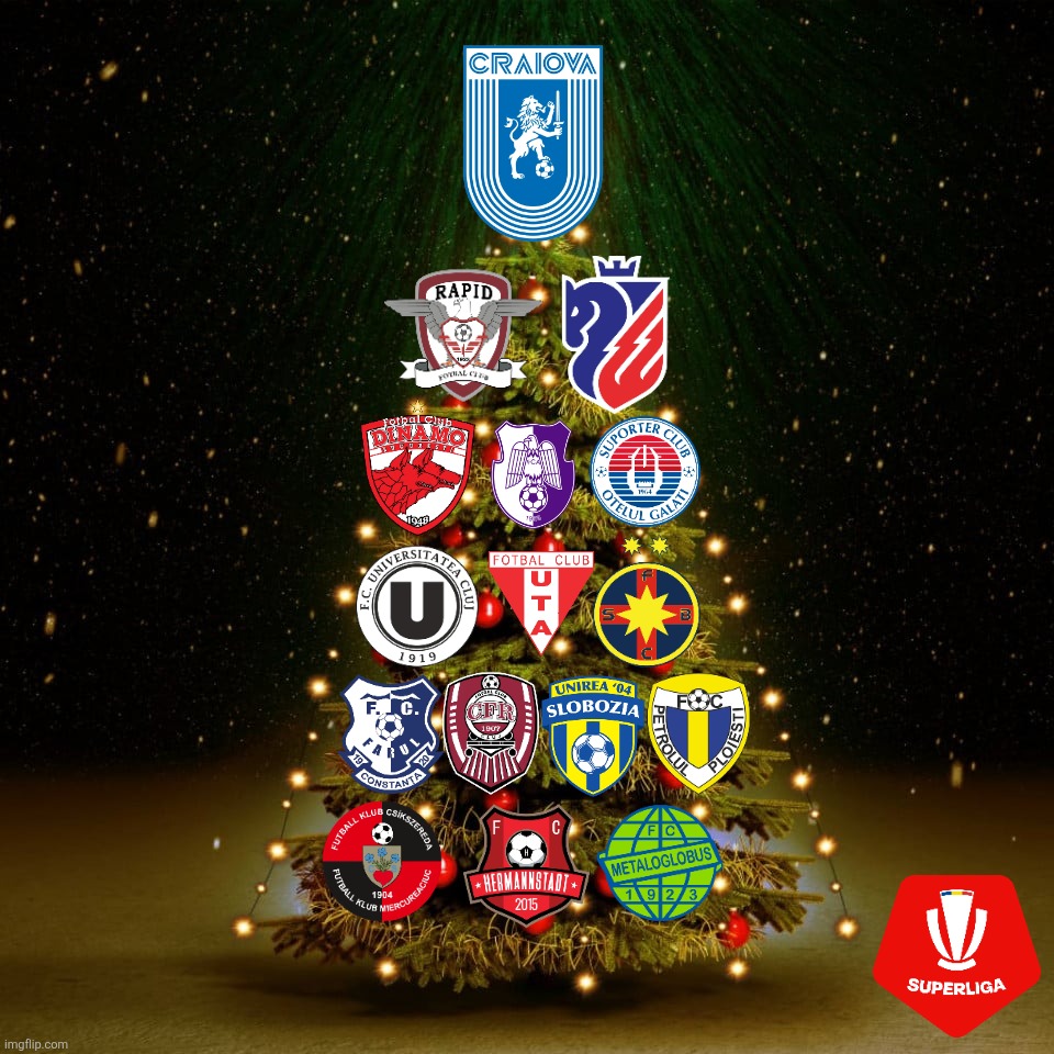 Romania SuperLiga 2025/26 Christmas Tree meme | image tagged in superliga,craiova,fcsb,dinamo,rapid,romania | made w/ Imgflip meme maker
