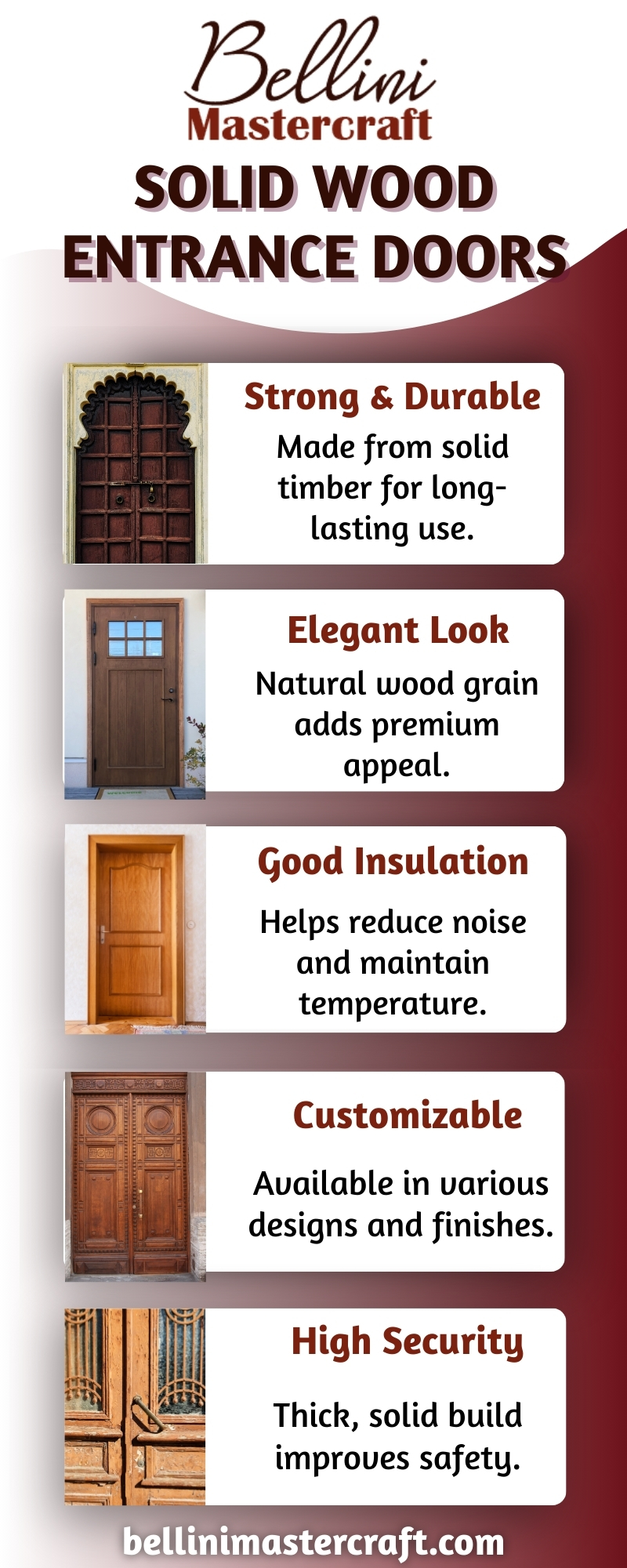 Solid Wood Entrance Doors Blank Meme Template