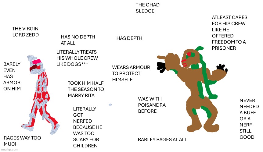 the virgin lord zedd vs the chad sledge | image tagged in virgin vs chad,power rangers | made w/ Imgflip meme maker