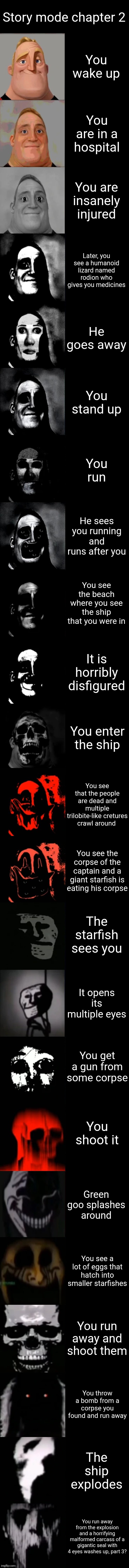 Story mode part 2 Blank Meme Template